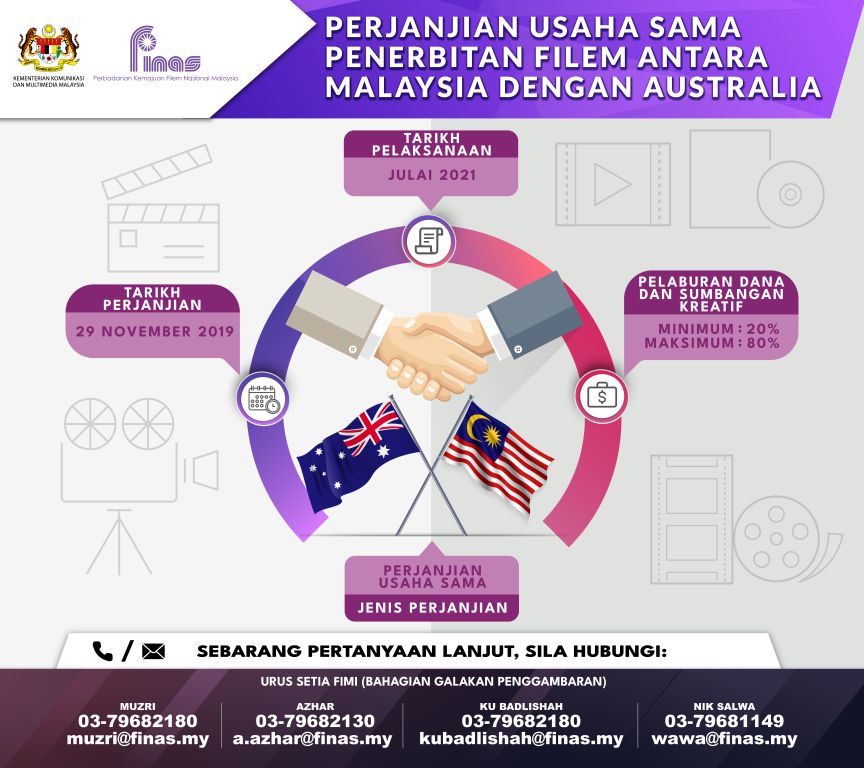POSTER_MALAY_Perjanjian Usaha Sama Penerbitan Filem antara Malaysia dengan Australia_V5 (4)